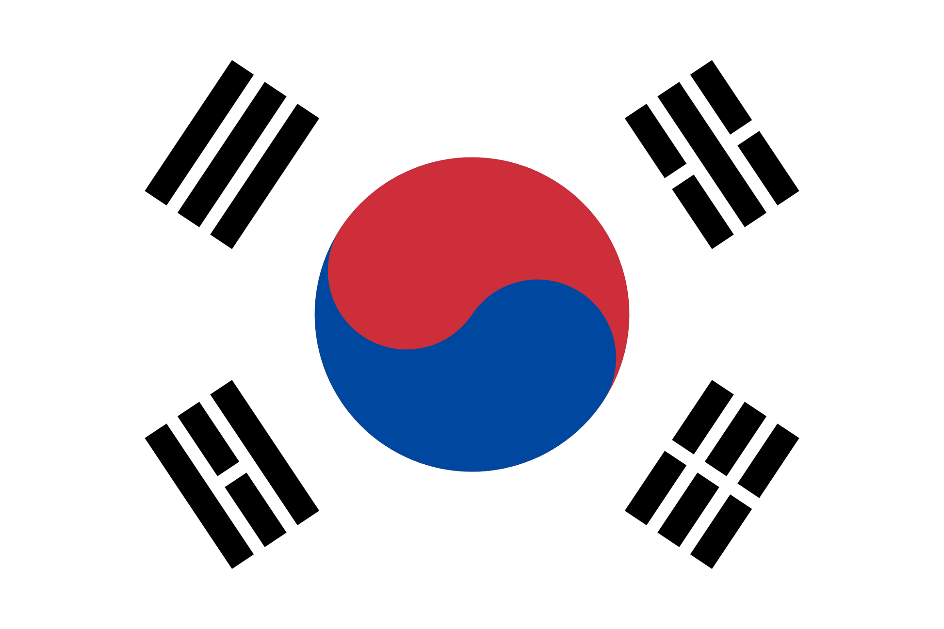 South Korea High-Speed Data Bundles